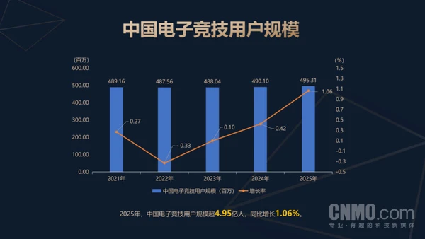 各大品牌扎堆布局 手机内置散热风扇将迎来全面爆发？