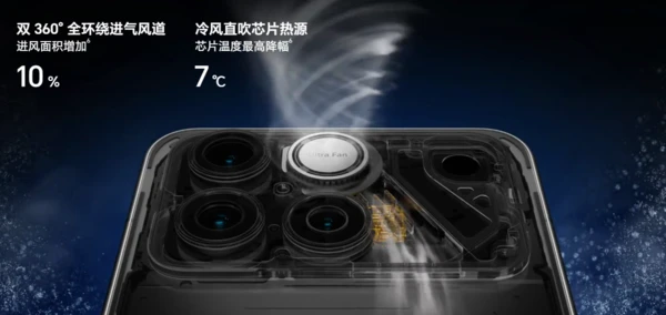 各大品牌扎堆布局 手机内置散热风扇将迎来全面爆发？
