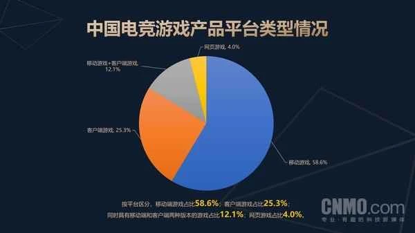 Da große Marken verstärkt an der Entwicklung interner Lüfter für Mobiltelefone arbeiten, steht einer regelrechten Nachfrageexplosion bevor?