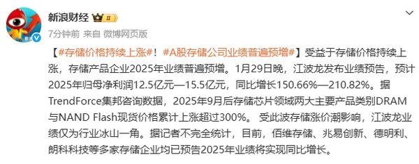 多家国内存储芯片企业预告业绩增长 DRAM已上涨300%