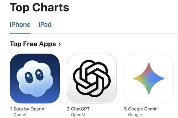 Sora为何成了OpenAI的“弃子”？